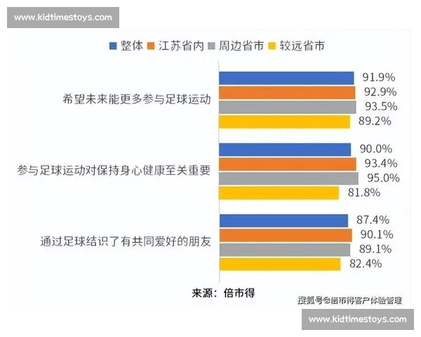 足球停赛背景下联赛生态与俱乐部经济连锁影响分析球员发展与球迷市场 足球停赛背景下联赛生态与俱乐部经济连锁影响分析球员发展与球迷市场