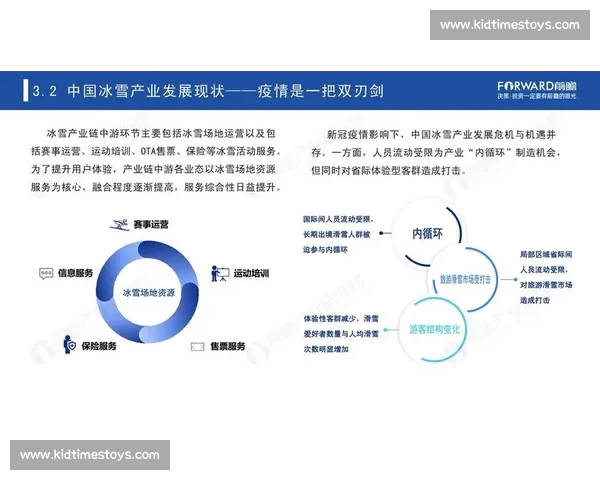 体育综合数据解析与运动表现优化研究新趋势