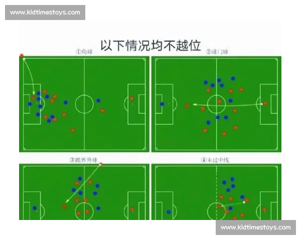 角球数据分析在足球比赛中的战术价值与实际参考意义探讨